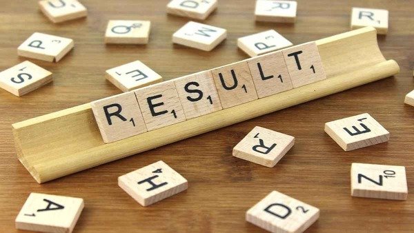 SSC CHSL Result 2024 Live